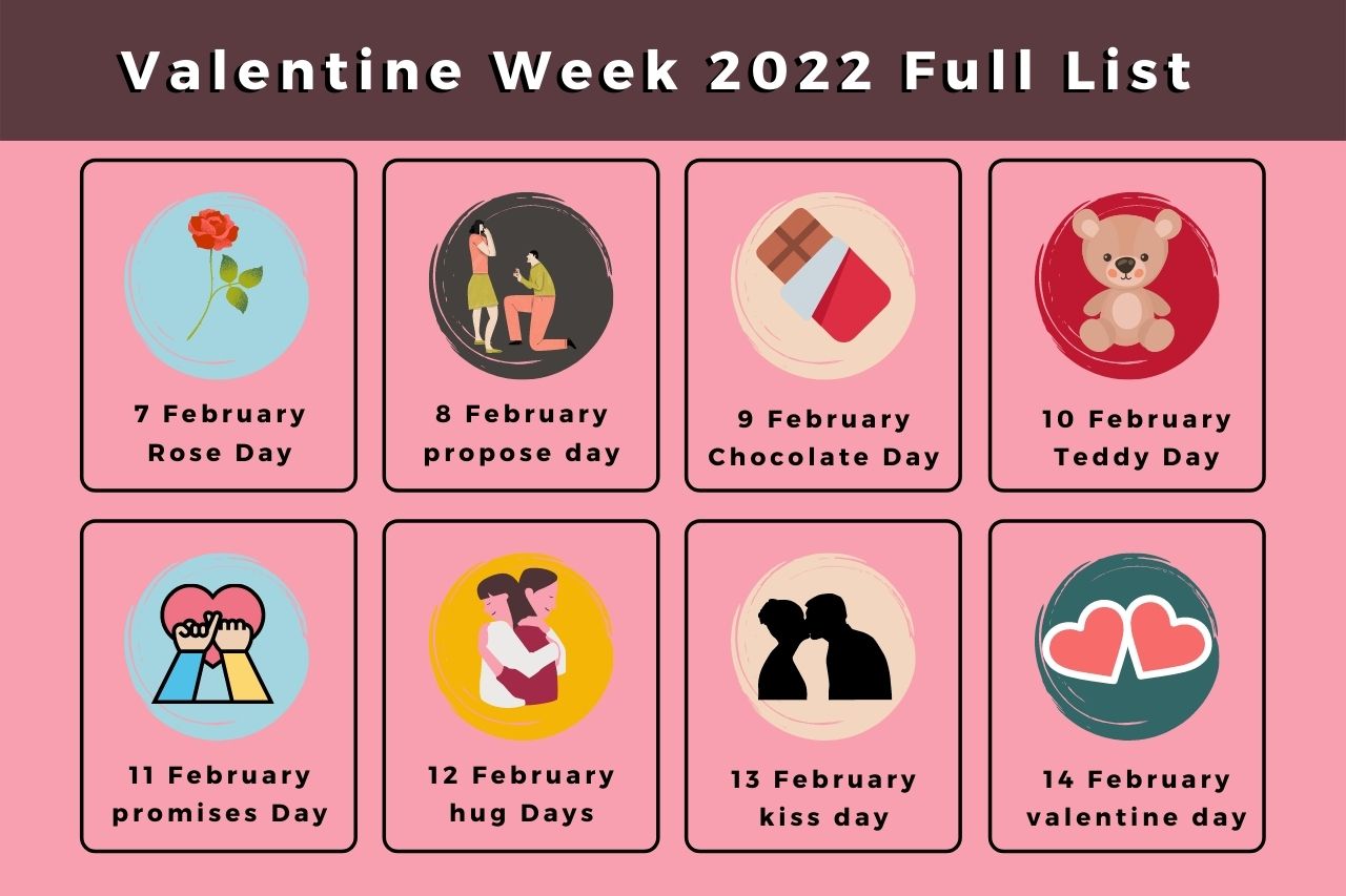 Valentine Week 2022 Full List