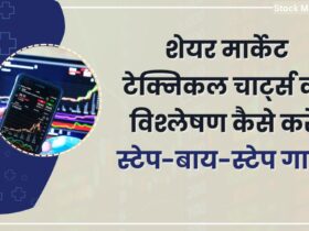 Technical Charts Analysis in Hindi