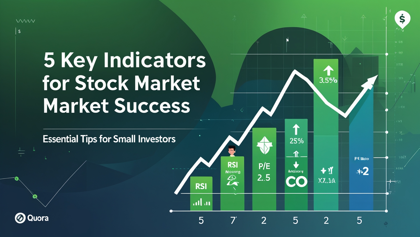 Stock Market Indicators for Small Investors
